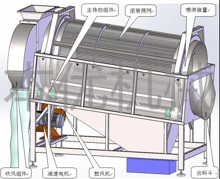 筒式除雜機(jī)