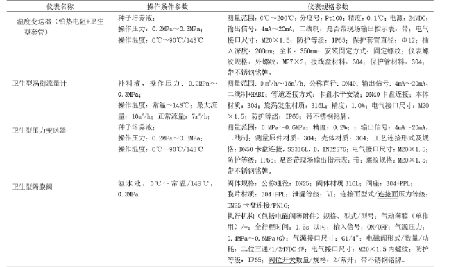 發酵設備2.png